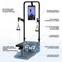 AI Smart Home Gym, All-In-One Digital Weight Workout Machine for Squat, Strength, Cardio, HIIT — How It Works