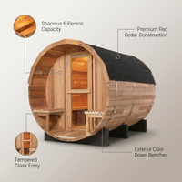 Traditional Steam Sauna Crafted for Premium Relaxation, Red Cedar Construction, 6-Person Capacity, Exterior Benches — infographic